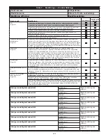 Предварительный просмотр 171 страницы 3M 3590520 User Instructions