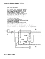 Preview for 43 page of 3M 3M-Matic 120af3 Instructions And Parts List