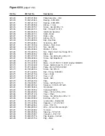 Предварительный просмотр 68 страницы 3M 3M-Matic 120af3 Instructions And Parts List