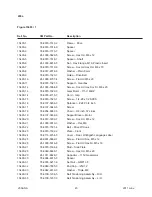 Preview for 55 page of 3M 3M-Matic 200a Instructions And Parts List