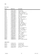 Preview for 65 page of 3M 3M-Matic 200a Instructions And Parts List