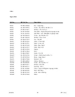 Preview for 69 page of 3M 3M-Matic 200a Instructions And Parts List