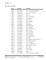 Preview for 115 page of 3M 3M-Matic 7000a-I Instructions And Parts List