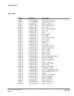 Preview for 59 page of 3M 3M-Matic 7000a Pro Instructions And Parts List