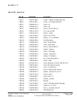 Preview for 185 page of 3M 3M-Matic 7000r-I Instructions And Parts List