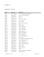 Preview for 117 page of 3M 3M-Matic 700a Instructions And Parts List