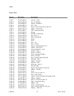 Preview for 85 page of 3M 3M-Matic 700r3 Instructions And Parts List