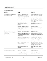 Preview for 112 page of 3M 3M-MATIC 8000a-T Instructions Manual