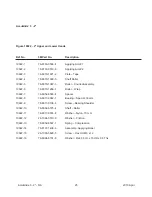 Preview for 119 page of 3M 3M-MATIC 8000a-T Instructions Manual