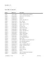 Preview for 129 page of 3M 3M-MATIC 8000a-T Instructions Manual