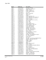 Preview for 63 page of 3M 3M-Matic 8000a Instructions And Parts List