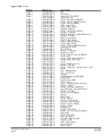 Preview for 69 page of 3M 3M-Matic 8000a Instructions And Parts List