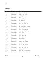 Preview for 71 page of 3M 3M-Matic 800a Instruction Manual