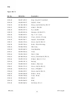 Preview for 73 page of 3M 3M-Matic 800a Instruction Manual