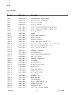 Preview for 75 page of 3M 3M-Matic 800a Instruction Manual