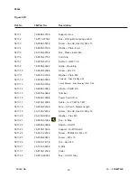 Preview for 65 page of 3M 3M-Matic 800a3 Instructions And Parts List