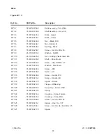 Preview for 77 page of 3M 3M-Matic 800a3 Instructions And Parts List