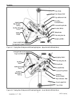 Preview for 99 page of 3M 3M-Matic 800a3 Instructions And Parts List