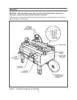 Preview for 20 page of 3M 3M-Matic 800ab Instructions And Parts List