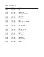 Preview for 46 page of 3M 3M-Matic 800ab Instructions And Parts List