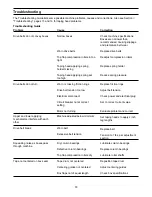 Предварительный просмотр 38 страницы 3M 3M-Matic 800asb Instructions And Parts List