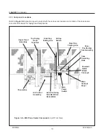 Preview for 22 page of 3M 3M-Matic 800rf Instructions And Parts List