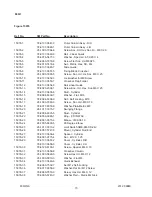 Preview for 85 page of 3M 3M-Matic 800rf Instructions And Parts List