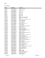 Preview for 91 page of 3M 3M-Matic 800rf Instructions And Parts List