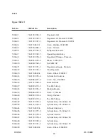 Preview for 95 page of 3M 3M-Matic 800rf Instructions And Parts List