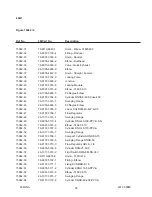 Preview for 97 page of 3M 3M-Matic 800rf Instructions And Parts List