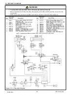 Preview for 62 page of 3M 3M-Matic AccuGlide 2+ 800af Instructions And Parts List