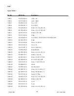 Preview for 99 page of 3M 3M-Matic AccuGlide 2+ 800af Instructions And Parts List