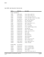 Preview for 37 page of 3M 3M-Matic Accuglide 21700 Instructions And Parts List