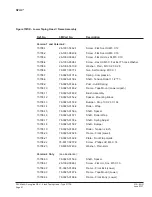 Preview for 49 page of 3M 3M-Matic Accuglide 21700 Instructions And Parts List