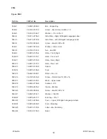 Preview for 71 page of 3M 3M-Matic AccuGlide 3 200a Instructions And Parts List