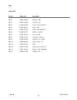 Preview for 73 page of 3M 3M-Matic AccuGlide 3 200a Instructions And Parts List