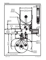 Предварительный просмотр 15 страницы 3M 3M-Matic Accuglide NPH 11200 Instructions And Parts List