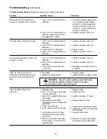 Preview for 23 page of 3M 3M-Matic S-857 Instructions And Parts List