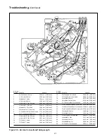 Предварительный просмотр 24 страницы 3M 3M-Matic S-857 Instructions And Parts List