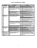 Preview for 21 page of 3M 3MAPPM150 Installation And Operating Instructions Manual