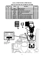 Предварительный просмотр 28 страницы 3M 3MAPPM150 Installation And Operating Instructions Manual