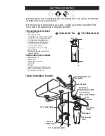 Preview for 3 page of 3M 3MDW301 Installation And Operating Instructions Manual