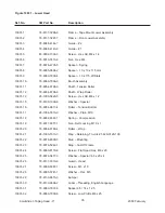 Preview for 115 page of 3M 40800 Instructions And Parts List