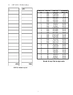 Preview for 9 page of 3M 4295 Instructions Manual