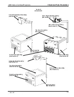 Preview for 7 page of 3M 4405 Illustrated Parts Breakdown