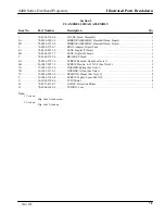 Preview for 13 page of 3M 4405 Illustrated Parts Breakdown