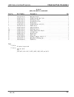 Preview for 15 page of 3M 4405 Illustrated Parts Breakdown