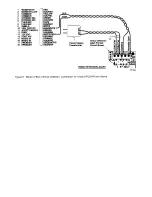 Предварительный просмотр 9 страницы 3M 478DA (D-15) Installation Manual