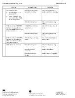 Предварительный просмотр 12 страницы 3M 478DA (D-15) Troubleshooting Manual