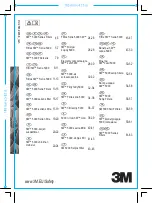 Preview for 1 page of 3M 5000 Series Manual